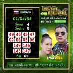 ตตรวจหวย 1 สค 64